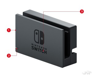 STATION D'ACCUEIL NINTENDO SWITCH