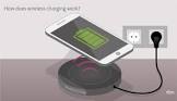 CHARGEUR INDUCTION WIRELESS CHARGER