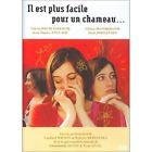 Il est plus facile pour un chameau...