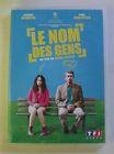 Le nom des gens