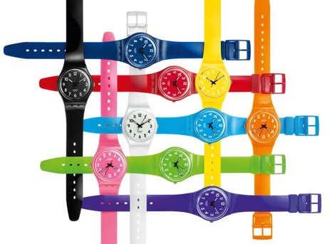 Montre a quartz