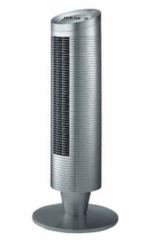 Ventilateur colone eole