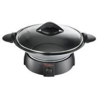 Wok principio