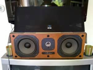 Centrale chorus cc 700