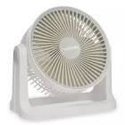Ventilateur
