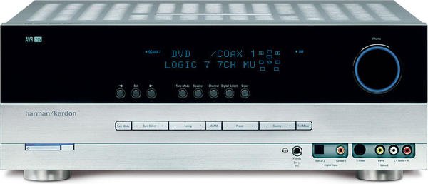 Ampli avr 245