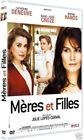 Meres et filles