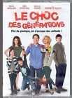 Le choc des generations