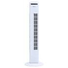 Ventilateur l622d