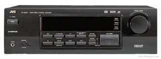 Ampli 5.1 rx-v381