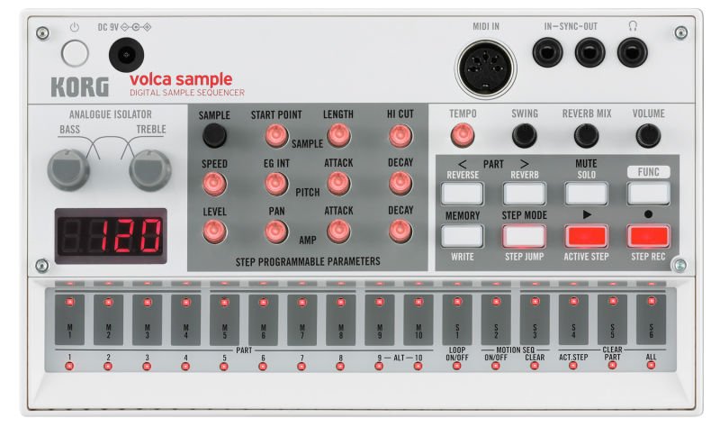 Boite a rythme volca sample