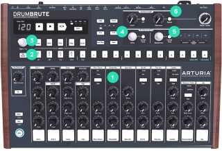 Boite a rythme drumbrute