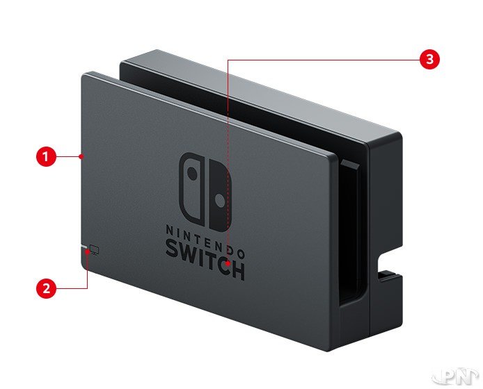 Station d'accueil officiel switch