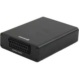 Convertisseur av hdmi video peritel