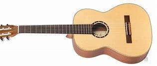 Guitare r121-7/8