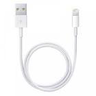 Cable dataoriip5
