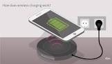 Chargeur wireless charger
