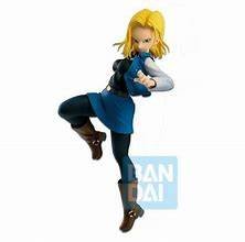 Figurine android c18