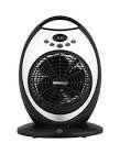 Radiateur soufflant hf01e