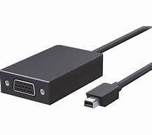 Adaptateur mini displayport to vga