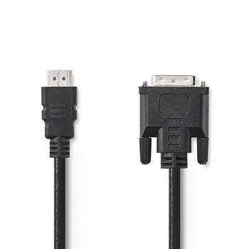 Hdmi vers dvi