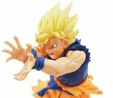 Fig db to pai