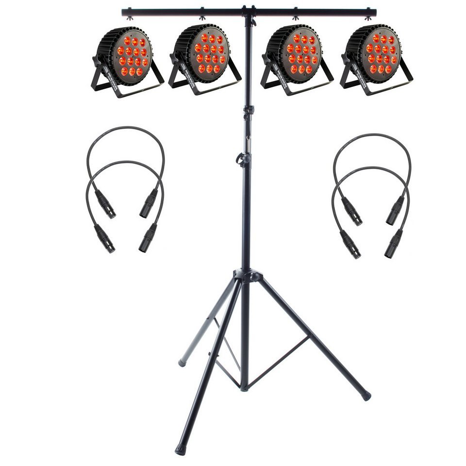 Jeu de lumiere ledpar56