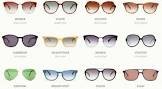 Lunettes de soleil collection lab