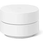 Routeur wifi wifi