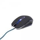 Souris fil
