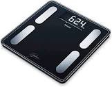 Pese personne 809038
