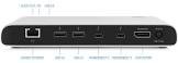 Dock usb thunderbolt 3 pro dock