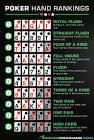 Jeu de societe poker texas holdem