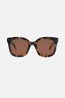 Lunettes de soleil multicolors