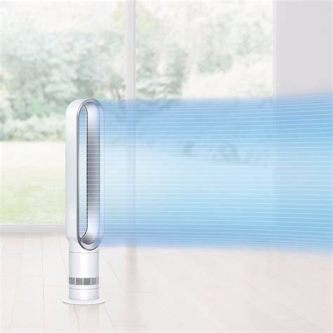 Ventilador air multiplier technology