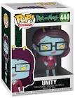 Fig r&m unity 444
