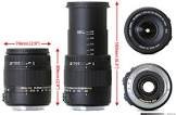Objectif 18-250mm 1:3.5-6.3 macro hsm