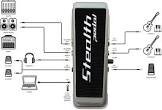 Pedal guitar interface stealth pedal deluxe