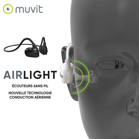 Ecouteur airlight