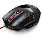 Souris guntlet