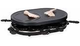 Appareil a raclette grill