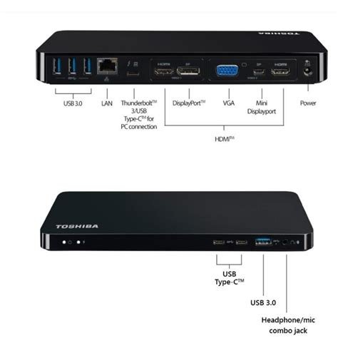 Hub usb thunderbolt 3 dock