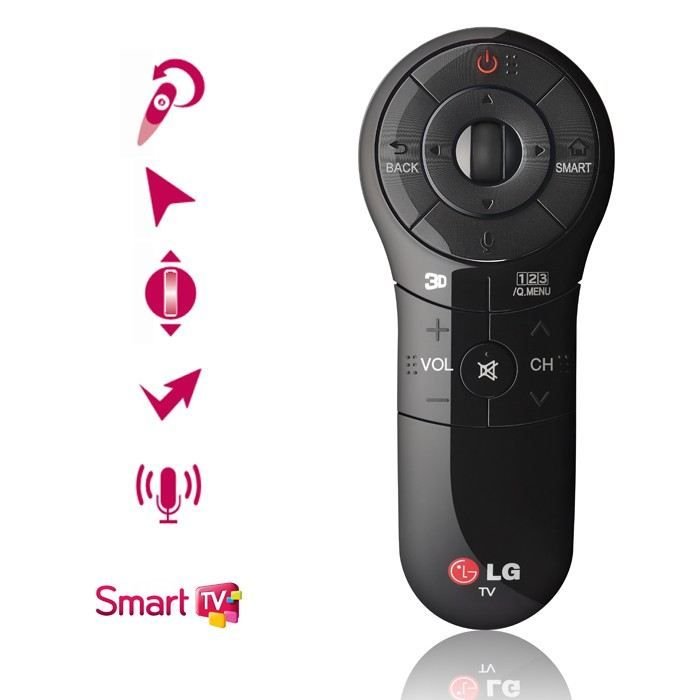 Telecommande for smart tv an-mr400