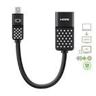 Adaptateur mini display vers hdmi