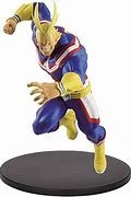 Figurine the amazing heroes vol.5 all might