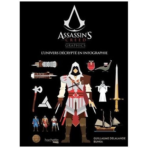 Assassin's creed graphics