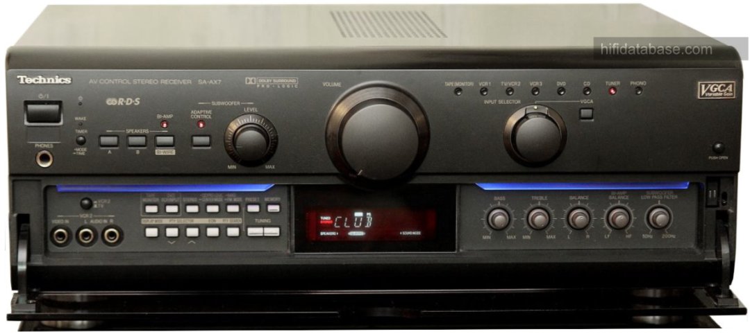 Ampli hifi sa-ax7